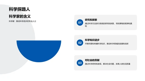 科学家角色解读