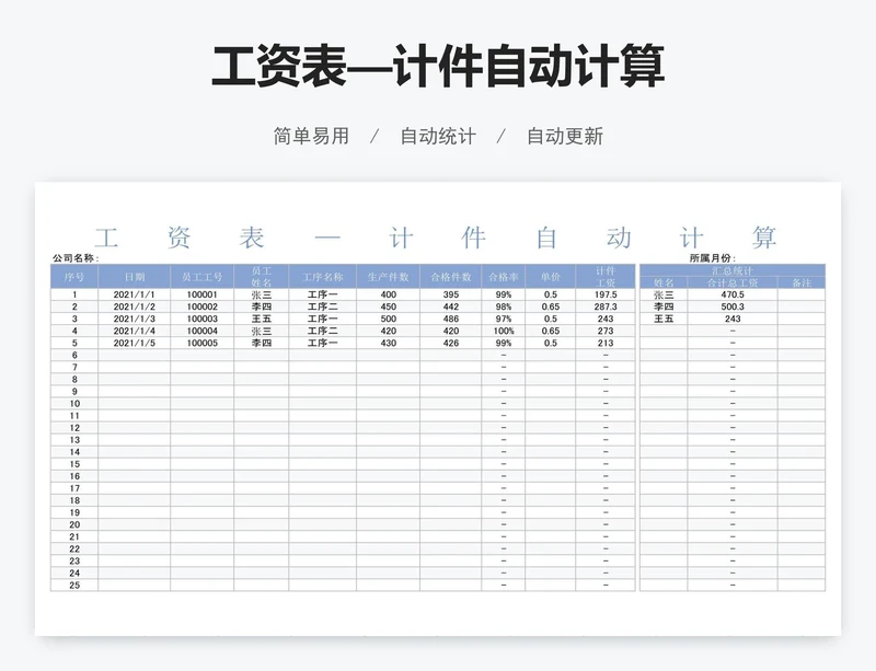 工资表—计件自动计算