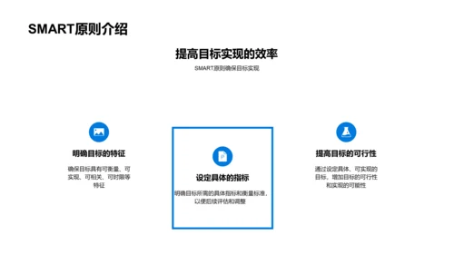 学习目标与规划