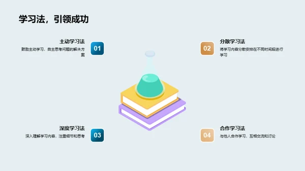 提升学效的攻略