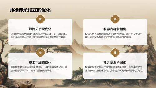 棕色复古风非遗文化的保护与传承PPT模板