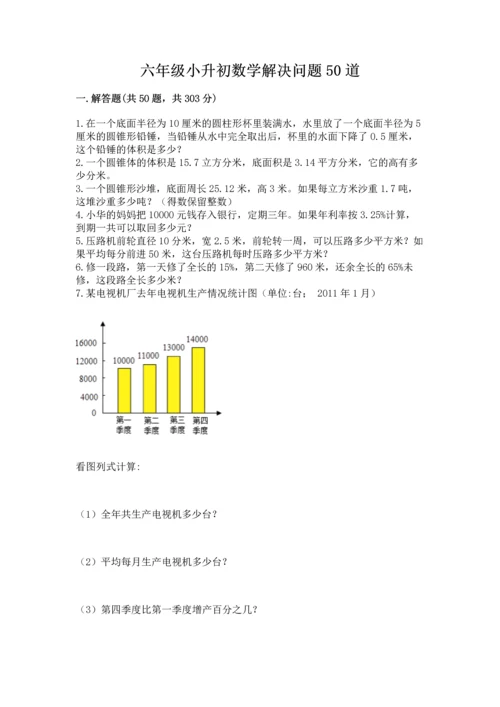 六年级小升初数学解决问题50道精品【突破训练】.docx