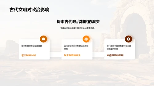 商务风教育培训教学课件PPT模板