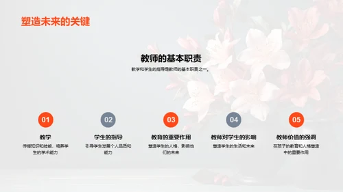 母师同肩的挑战与乐趣