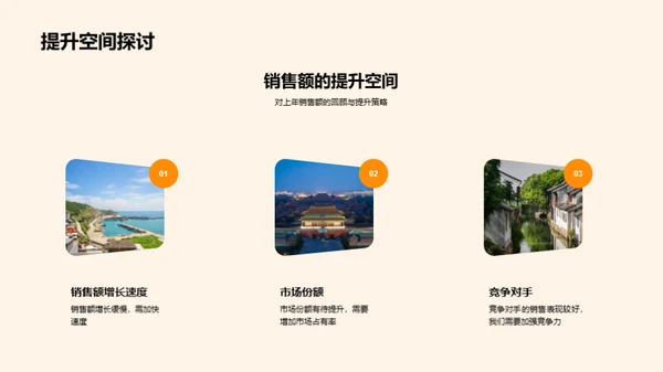 餐饮团队年度回顾与展望