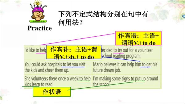Unit2 SectionA Grammar focus 动词不定式&动词短语 课件（人教新目标八下