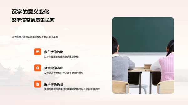 汉字的演进与魅力