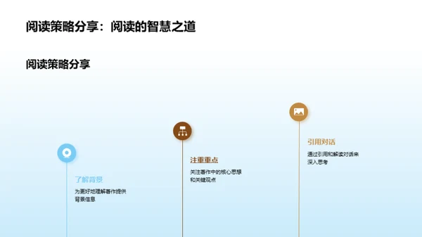 哲学疑云：名家思想解析