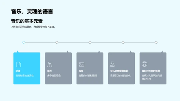 音乐启蒙之旅