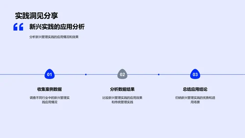 创新管理实践研究