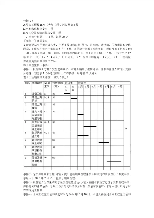 2016年二建水利真题及解析