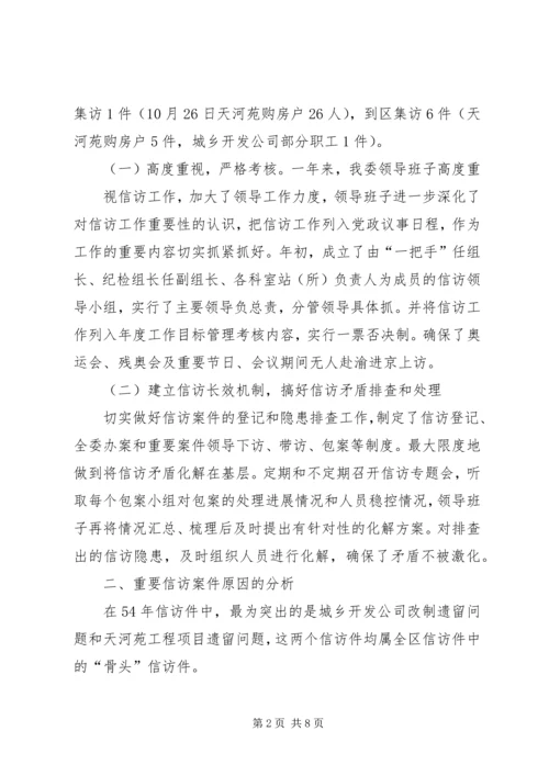 信访工作总结模板参考.docx