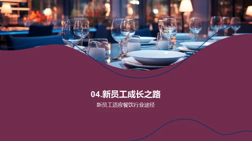 餐饮行业新手引导