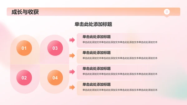 红色渐变风工作总结汇报PPT模板