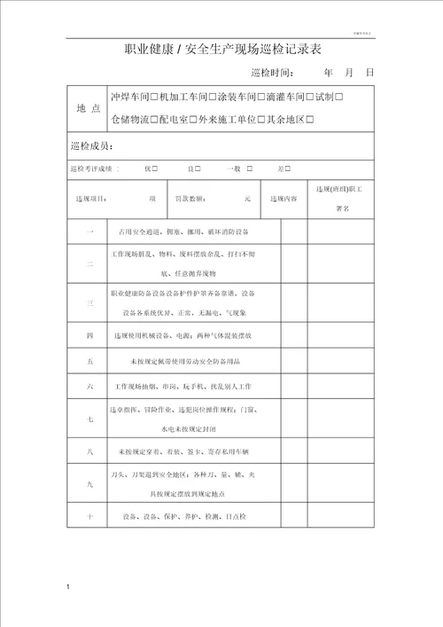安全生产现场日常巡检记录表格
