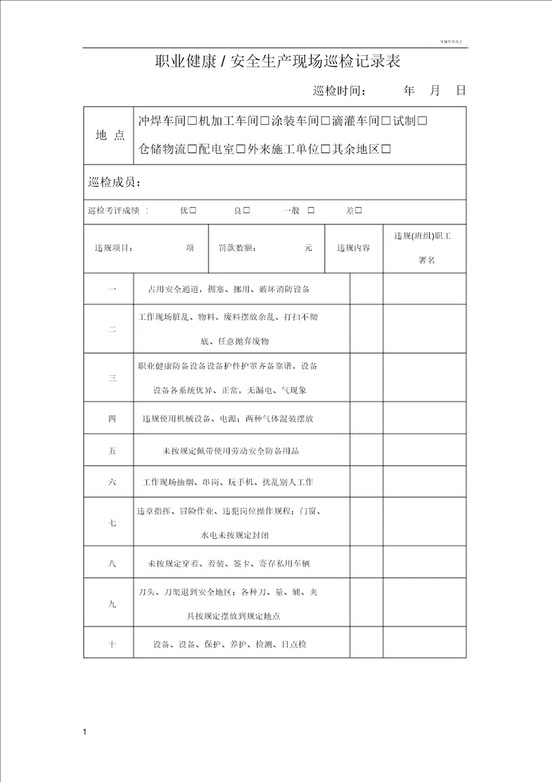 安全生产现场日常巡检记录表格