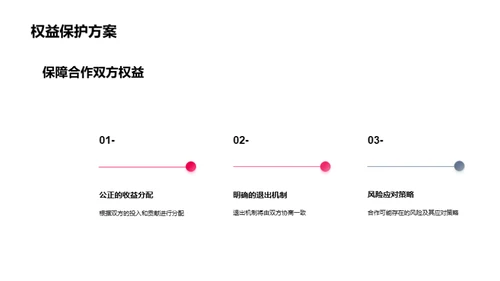 共赢合作策略展望