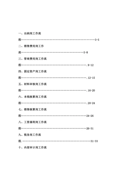 财务岗位(全)0.docx