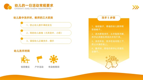 橙黄色商务风幼儿园教师岗前培训PPT