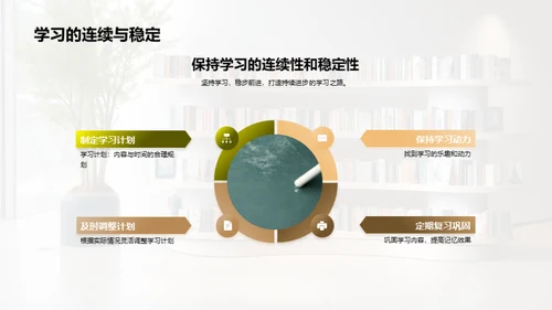 掌握四年级学习之道