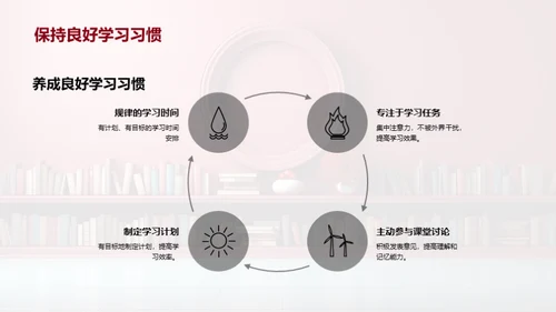 四年级全面启航