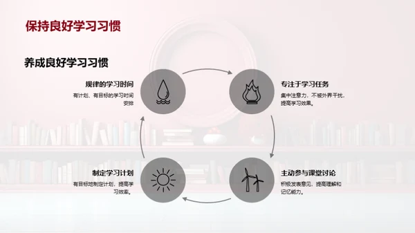 四年级全面启航