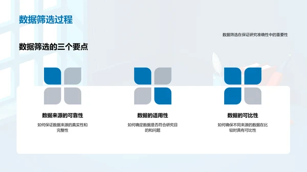 历史研究答辩报告PPT模板