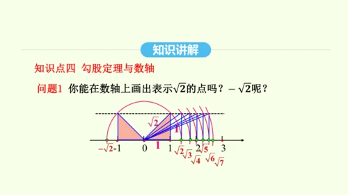 17.1.2勾股定理的应用课件（共40张PPT） 2025年春人教版数学八年级下册