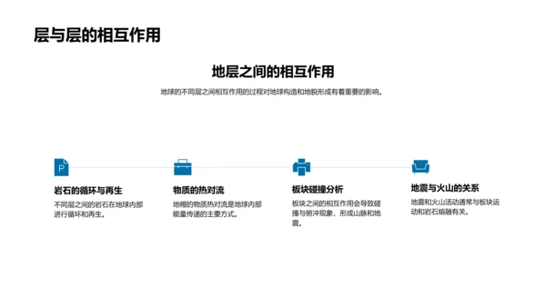 地球构造解析PPT模板