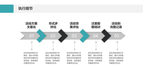 商务组织活动策划方案书计划书PPT模