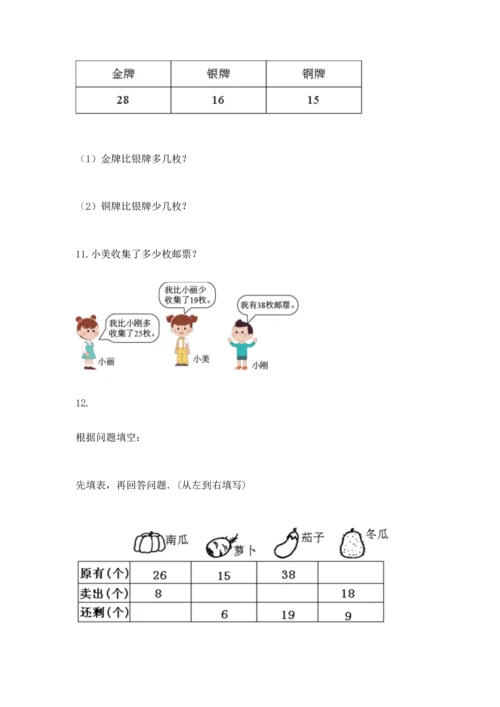 小学二年级上册数学应用题100道（基础题）.docx