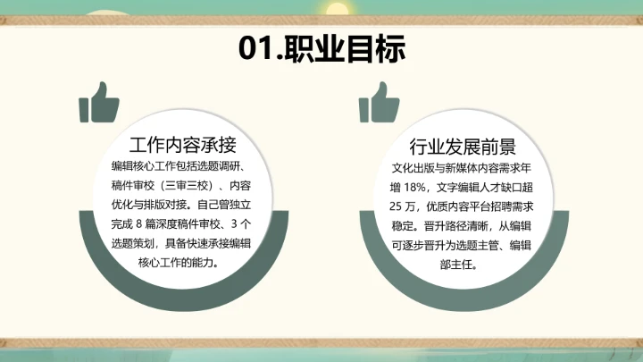 绿色中国风汉语言文学专业大学生职业生涯规划发展展示PPT