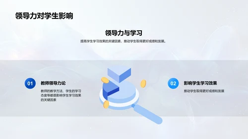 提升教师领导力