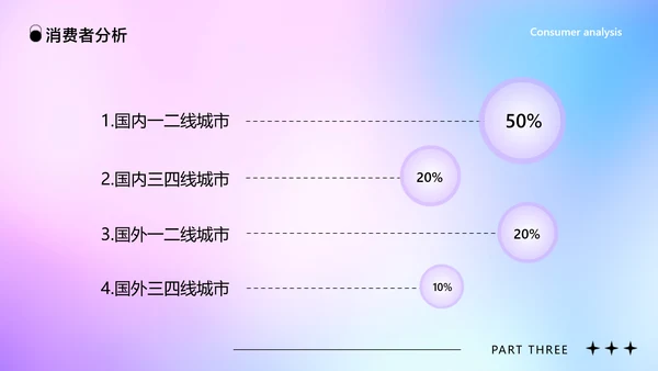 蓝紫色创意时尚渐变风品牌宣传推广