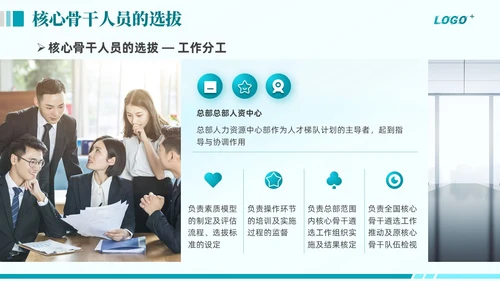 绿色商务动态企业全面人才培养计划通用PPT模版