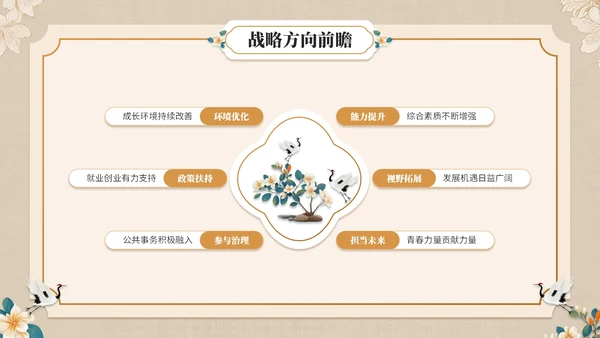 青橙双色中国风纪念香港回归周年活动PPT模板