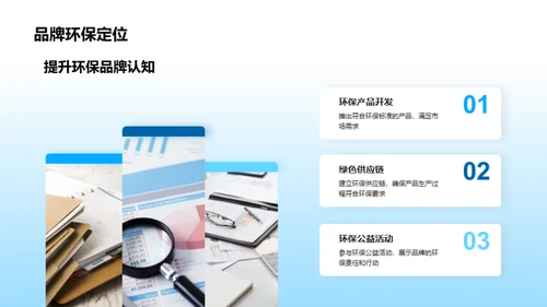 绿色品牌力量
