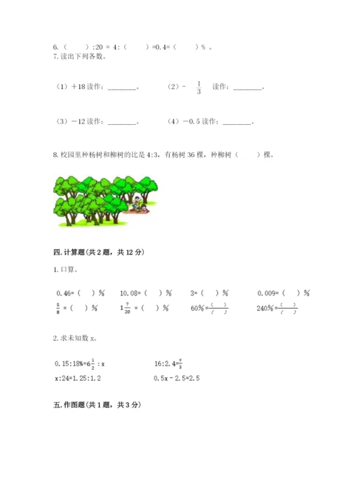 伊春市小升初数学测试卷1套.docx