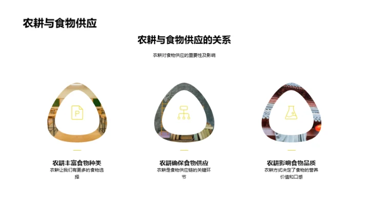 农耕文化与生活科学