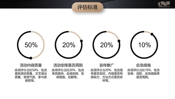 黑金高档金融商业活动策划执行方案PPT