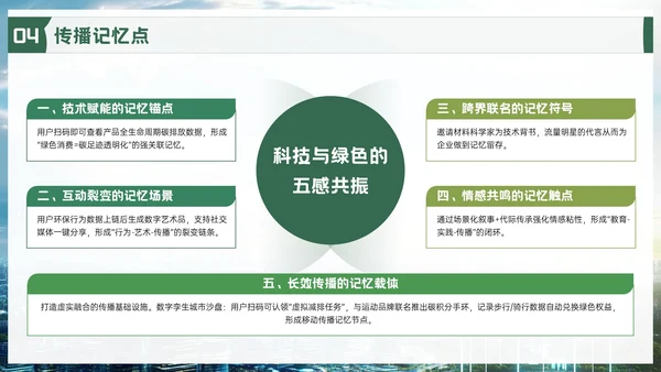 绿色品牌推广活动方案PPT模板