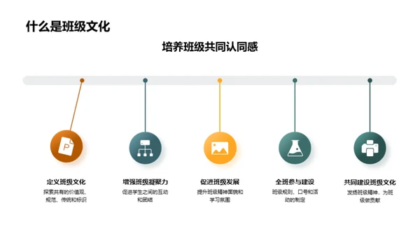 构建班级精神家园