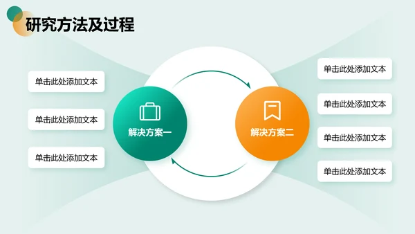 绿色商务风开题报告答辩PPT模板