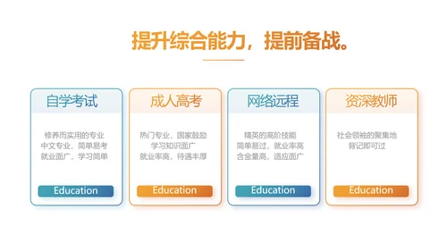 赢战高考励志高考加油动态PPT模板