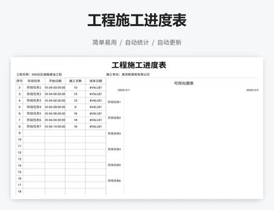 工程施工进度表