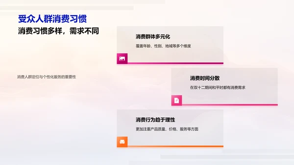 双十二品牌曝光策略PPT模板