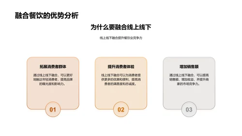 融合餐饮策划技巧PPT模板