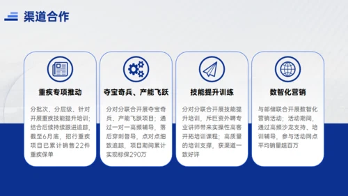 天行健国有企业城市夜色工作汇报通用PPT模板