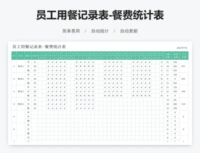 员工用餐记录表-餐费统计表