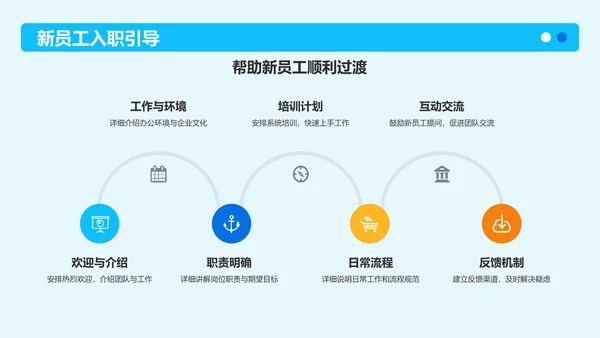 蓝色3D风春季招聘PPT模板